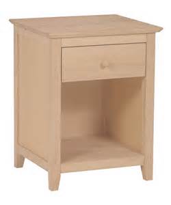 Definizione di whitewood