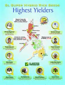 Definisi yielders