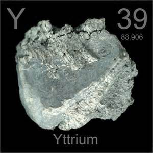Määritelmä yttrium