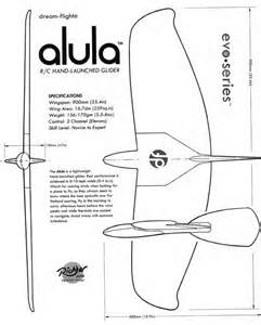 alula 定義