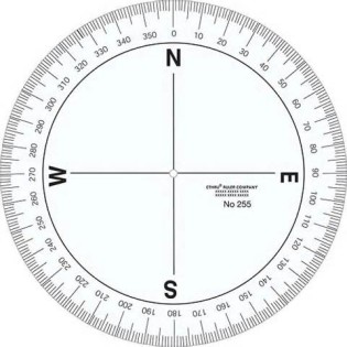 definisyon nan azimuth