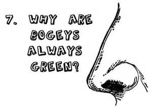 Ορισμός του boogeys