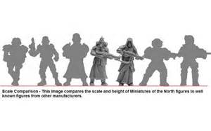 definisyon nan borderers