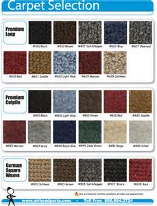ความหมายของ carpet