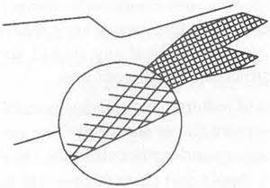 Definitions of checkering