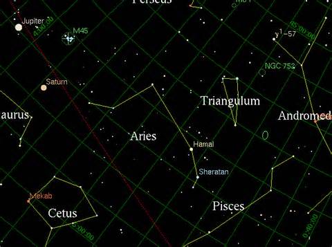 definizzjoni ta constellation