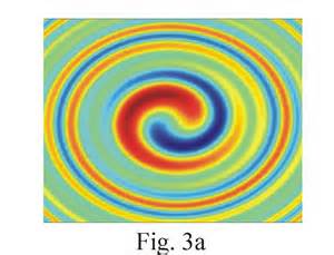 تعریف ازdiffracting