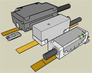 encoders の定義