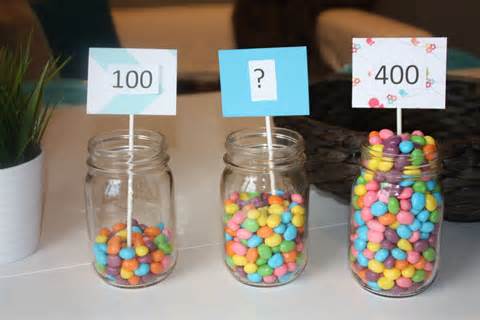 diffiniad o estimation