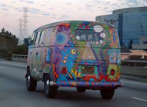 Definisi hippier