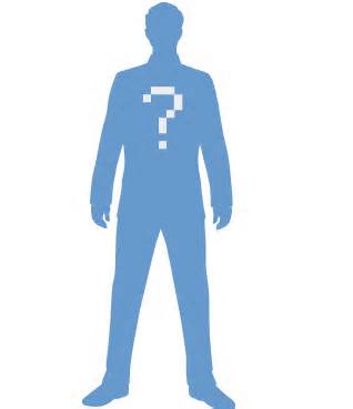 Apibrėžimas identity