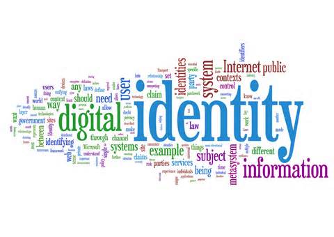 Apibrėžimas identity