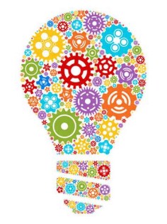 Definisi innovate