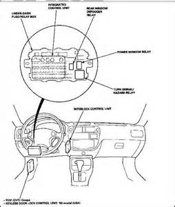 Definitions of keyless