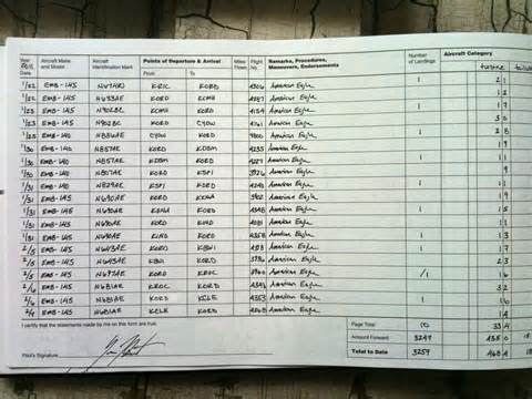 Definizione di logbook