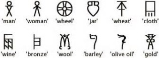 Definitions of logogram
