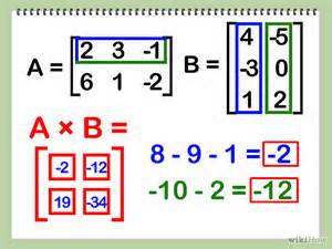 Definition af matrices