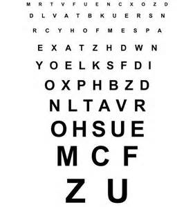 myopes 定義