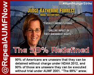 Definice nullifications