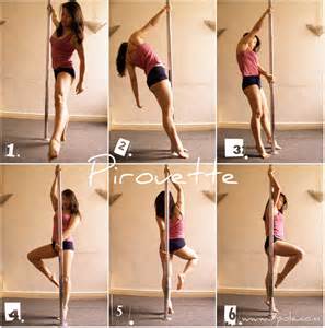 definisyon nan pirouette