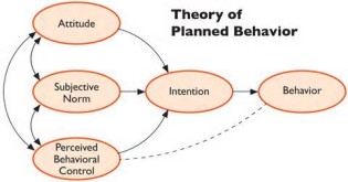 definisyon nan planned