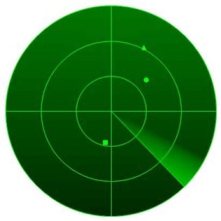 definisyon nan radar