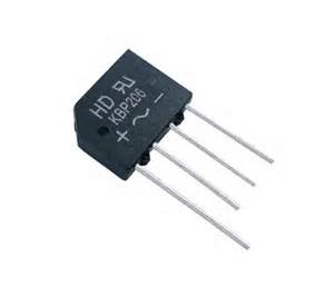 definición de rectifier