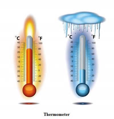 temperature 의 정의