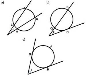 definícia theorems