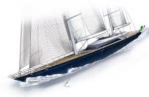 Definice topmasts