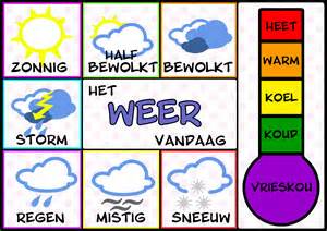 definition av weer