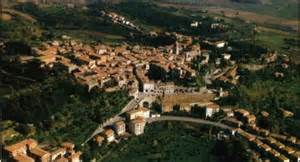 Definisi chiusi
