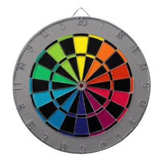 dartboards是什么意思