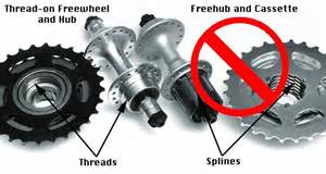 definizzjoni ta freewheels