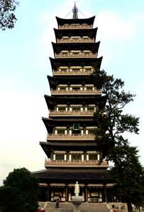Mõiste qiling