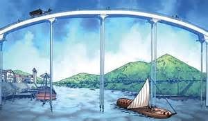 Definizione di whitebridge