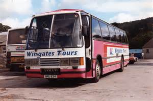Definisi wingates