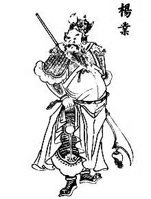 opredelitev chonggui