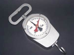 định nghĩa của dynamometry