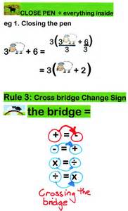 opredelitev factorizing