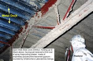 fireproofing परिभाषा