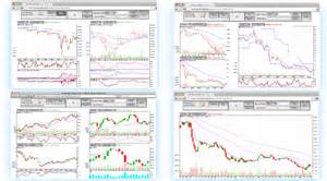 opredelitev nonrandom